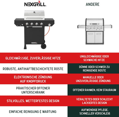 Nexgrill Classic 4-Brenner Gasgrill mit Seitenbrenner – Premium Edelstahl Gas grill mit porzellanbeschichteten Gusseisenrosten, Even-Heat-System – Garten, Balkon & BBQ-Events