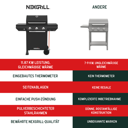 Nexgrill Classic 3-Brenner Gasgrill – Kompakter Outdoor-Gas grill mit porzellanbeschichteten Gusseisenrosten, Even-Heat-System – Garten, Balkon & BBQ-Events